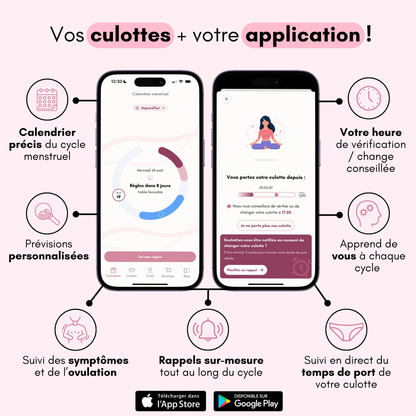 Culotte Menstruelle Roxane sans coutures (spéciale été☀️)