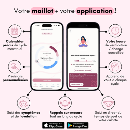 Maillot de bain menstruel Sélène
